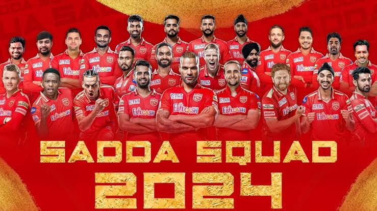 Punjab Kings Squad Analysis 2024